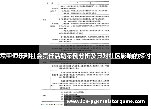 意甲俱乐部社会责任活动案例分析及其对社区影响的探讨