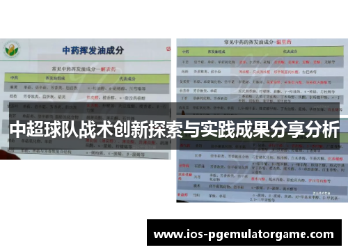 中超球队战术创新探索与实践成果分享分析