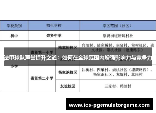 法甲球队声誉提升之道：如何在全球范围内增强影响力与竞争力