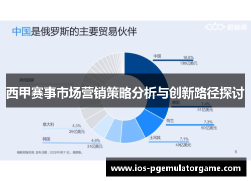 西甲赛事市场营销策略分析与创新路径探讨