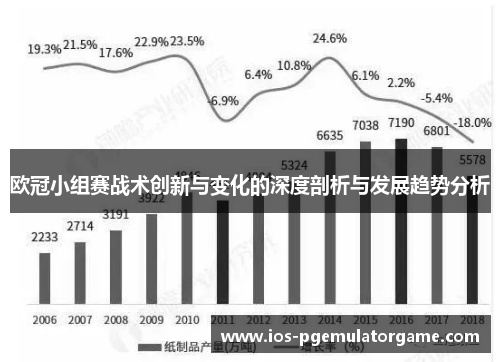 欧冠小组赛战术创新与变化的深度剖析与发展趋势分析