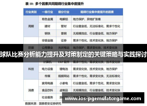 球队比赛分析能力提升及对策制定的关键策略与实践探讨