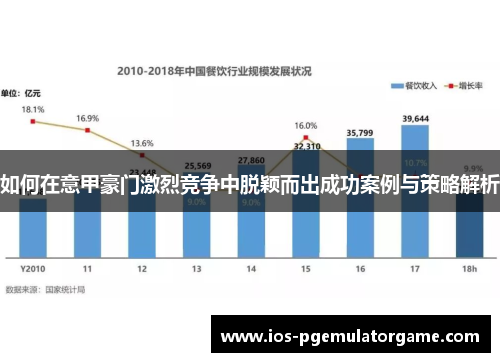 如何在意甲豪门激烈竞争中脱颖而出成功案例与策略解析