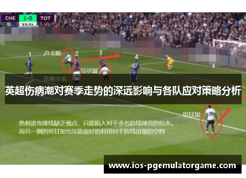 英超伤病潮对赛季走势的深远影响与各队应对策略分析