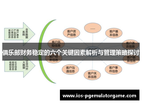 俱乐部财务稳定的六个关键因素解析与管理策略探讨