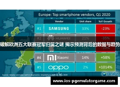 破解欧洲五大联赛冠军归属之谜 揭示预测背后的数据与趋势