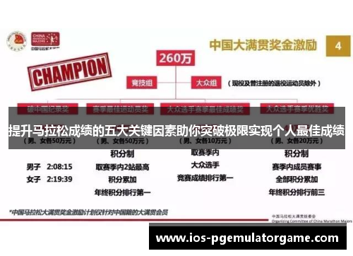 提升马拉松成绩的五大关键因素助你突破极限实现个人最佳成绩