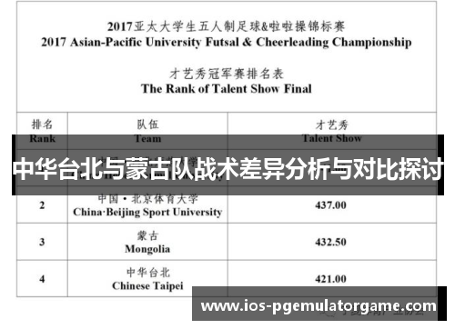 中华台北与蒙古队战术差异分析与对比探讨