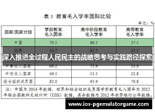 深入推进全过程人民民主的战略思考与实践路径探索