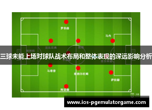 三球未能上场对球队战术布局和整体表现的深远影响分析