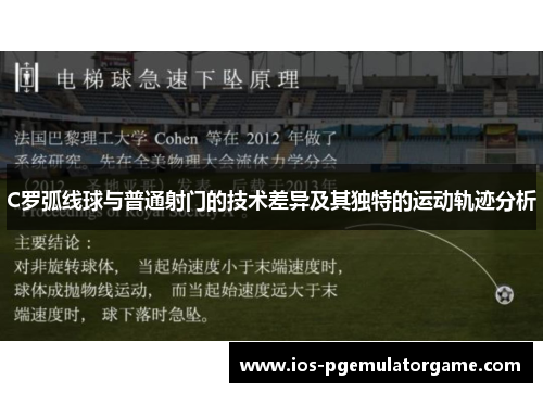 C罗弧线球与普通射门的技术差异及其独特的运动轨迹分析