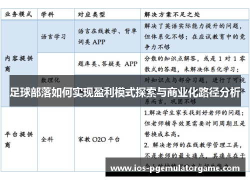 足球部落如何实现盈利模式探索与商业化路径分析