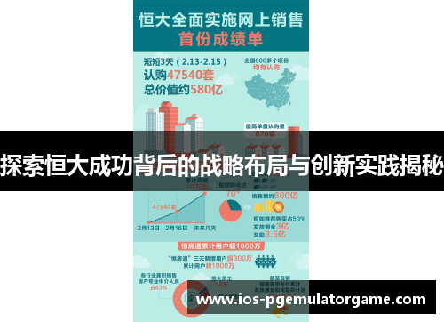 探索恒大成功背后的战略布局与创新实践揭秘