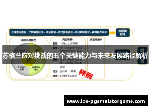 苏格兰应对挑战的五个关键能力与未来发展路径解析