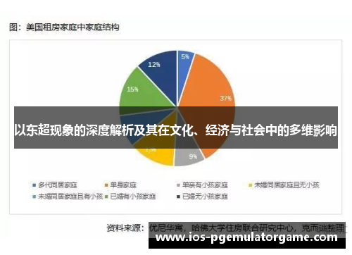 以东超现象的深度解析及其在文化、经济与社会中的多维影响