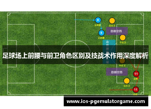 足球场上前腰与前卫角色区别及技战术作用深度解析