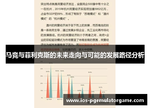 马竞与菲利克斯的未来走向与可能的发展路径分析