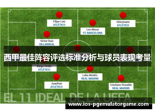西甲最佳阵容评选标准分析与球员表现考量 西甲最佳阵容评选标准分析与球员表现考量