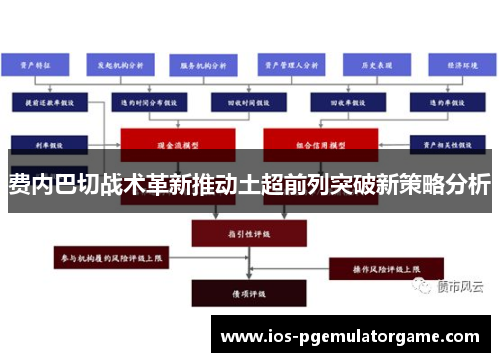 费内巴切战术革新推动土超前列突破新策略分析