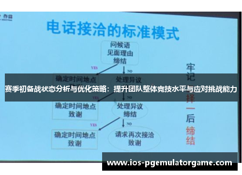 赛季初备战状态分析与优化策略：提升团队整体竞技水平与应对挑战能力