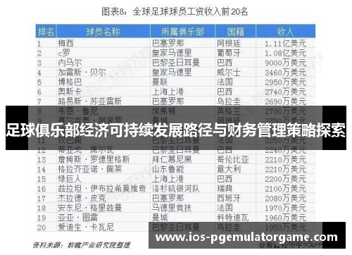 足球俱乐部经济可持续发展路径与财务管理策略探索