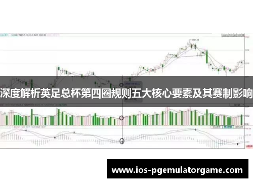 深度解析英足总杯第四圈规则五大核心要素及其赛制影响