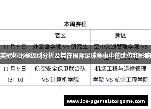 美冠杯比赛级别分析及其在国际足球赛事中的地位和影响