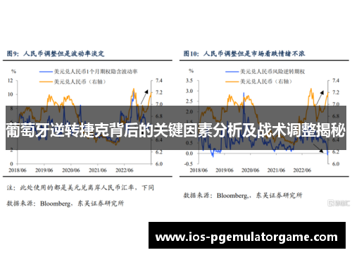 葡萄牙逆转捷克背后的关键因素分析及战术调整揭秘 葡萄牙逆转捷克背后的关键因素分析及战术调整揭秘