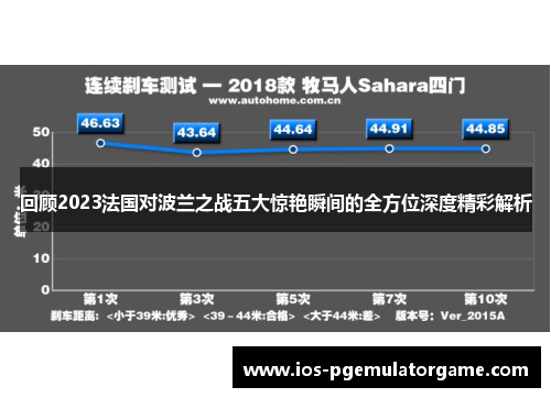 回顾2023法国对波兰之战五大惊艳瞬间的全方位深度精彩解析