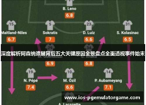 深度解析阿森纳遭禁背后五大关键原因全景盘点全面透视事件始末