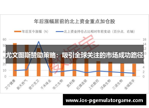 尤文图斯赞助策略:吸引全球关注的市场成功路径 尤文图斯赞助策略:吸引全球关注的市场成功路径