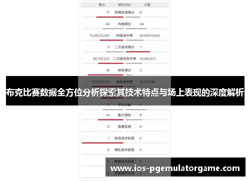 布克比赛数据全方位分析探索其技术特点与场上表现的深度解析 布克比赛数据全方位分析探索其技术特点与场上表现的深度解析