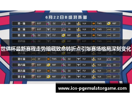 世俱杯最新赛程走势暗藏致命转折点引爆赛场格局深刻变化 世俱杯最新赛程走势暗藏致命转折点引爆赛场格局深刻变化