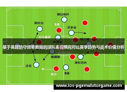 基于英超防守效率数据的球队表现横向对比赛季趋势与战术价值分析