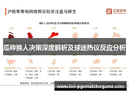 瓜帅换人决策深度解析及球迷热议反应分析 瓜帅换人决策深度解析及球迷热议反应分析