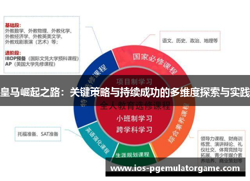 皇马崛起之路:关键策略与持续成功的多维度探索与实践 皇马崛起之路:关键策略与持续成功的多维度探索与实践