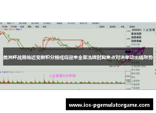 美洲杯战局临近变数积分榜或将迎来全面洗牌时刻焦点对决牵动出线形势 美洲杯战局临近变数积分榜或将迎来全面洗牌时刻焦点对决牵动出线形势