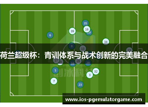 荷兰超级杯：青训体系与战术创新的完美融合