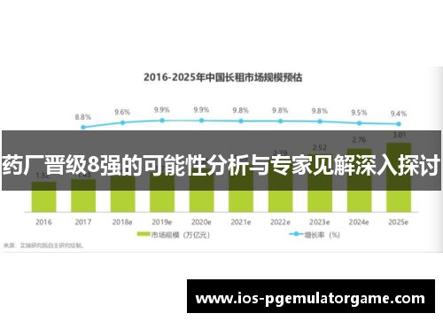 药厂晋级8强的可能性分析与专家见解深入探讨 药厂晋级8强的可能性分析与专家见解深入探讨