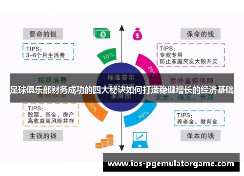 足球俱乐部财务成功的四大秘诀如何打造稳健增长的经济基础