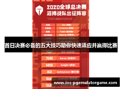 首日决赛必备的五大技巧助你快速适应并赢得比赛